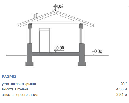 https://nizhnekamsk.tgv-stroy.ru/storage/app/uploads/public/65d/c2c/e1b/65dc2ce1bb211877721465.png